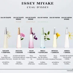 L'Eau d'Issey Eau de Toilette