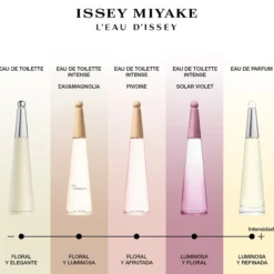 L'Eau d'Issey Pivoine EDT