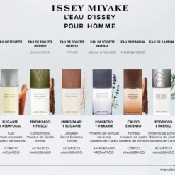 L'Eau d'Issey pour Homme Estuche
