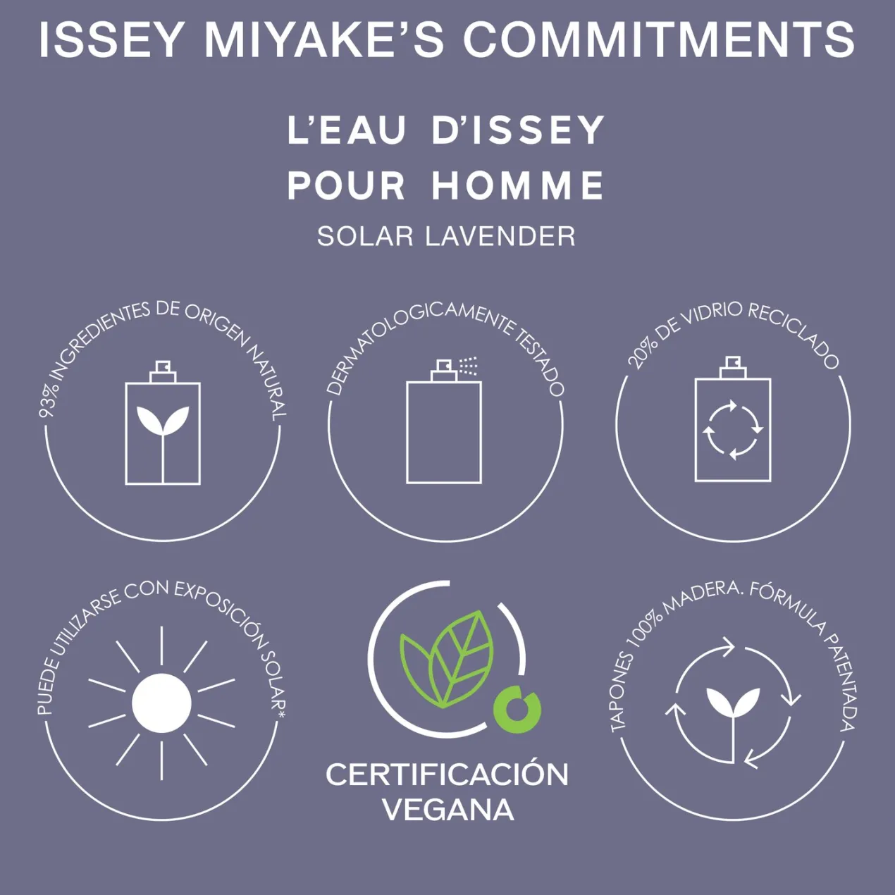 L'Eau d'Issey pour Homme Solar Lavender Eau de Toilette Intense