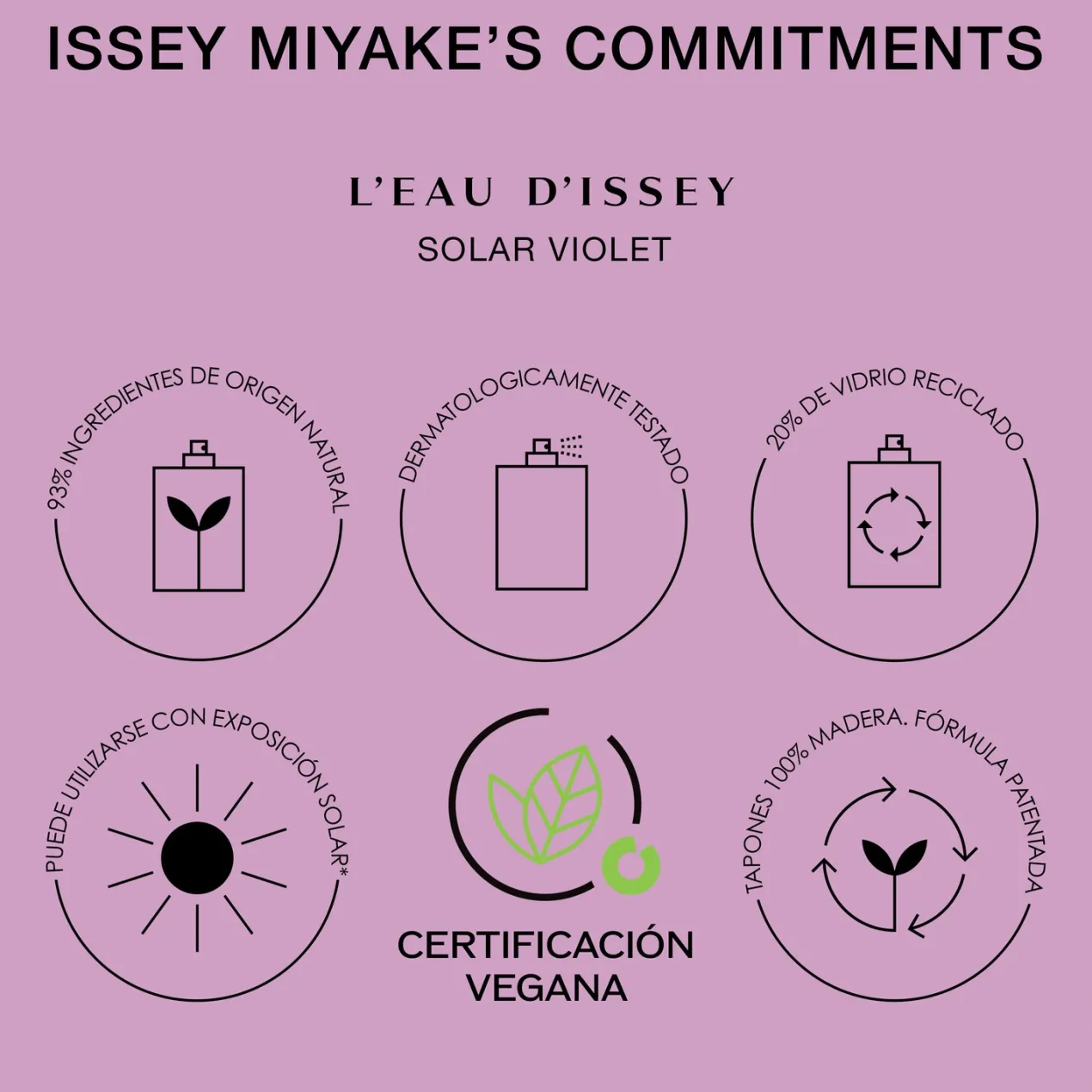 L'Eau d'Issey Solar Violet Eau de Toilette Intense