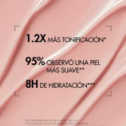 Leche Corporal Collagen Fit Firming Body Milk