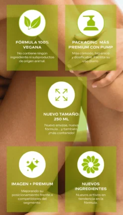 Leche Corporal de Citrus
