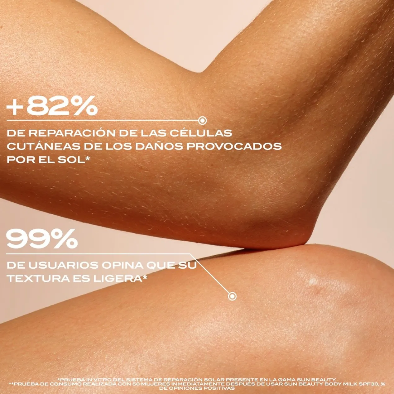 Leche Corporal Sun Beauty SPF 15