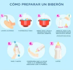 Leche de Continuación