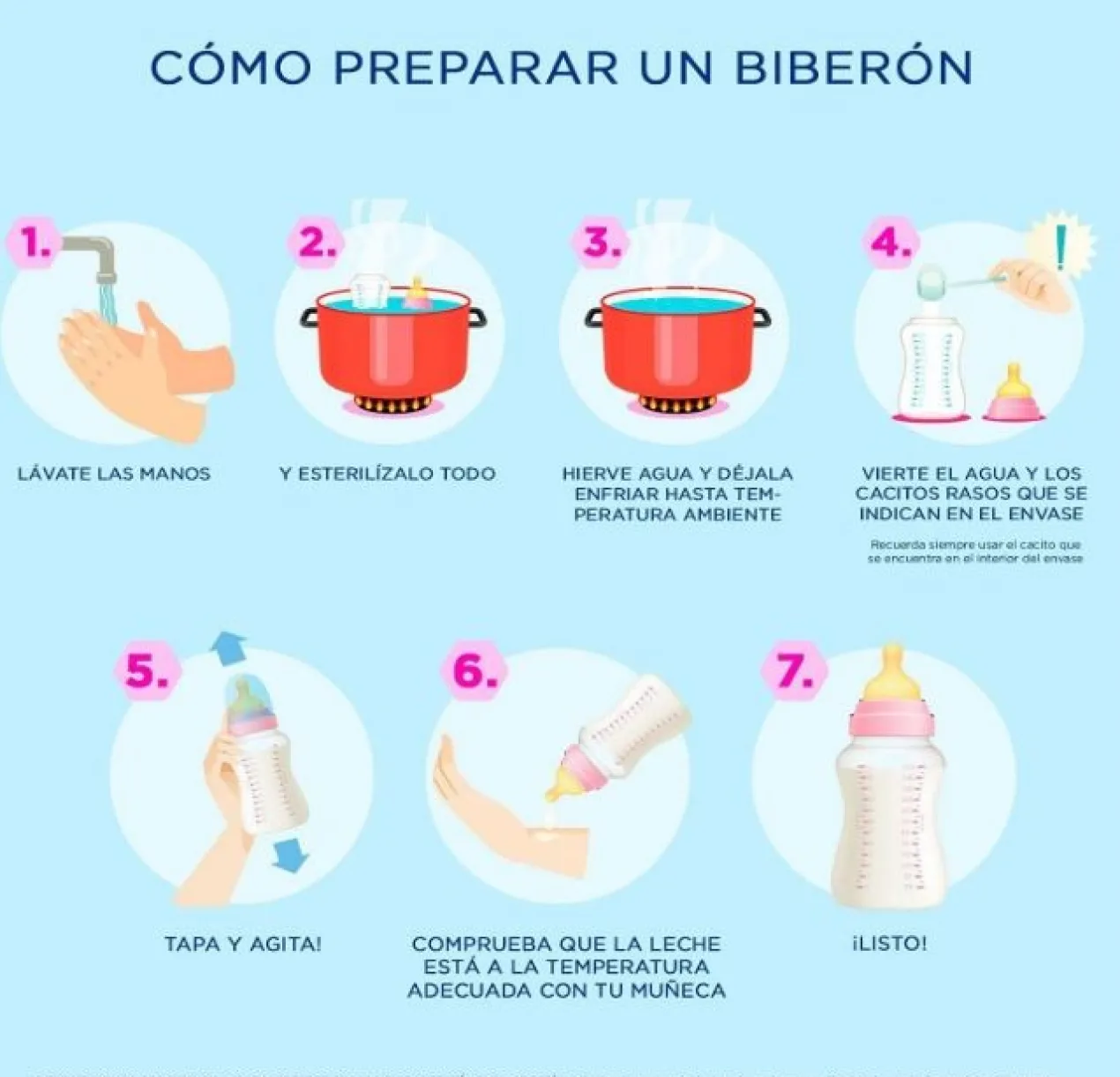 Leche de Continuación