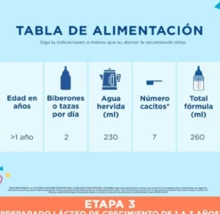 Leche de Crecimiento en Polvo