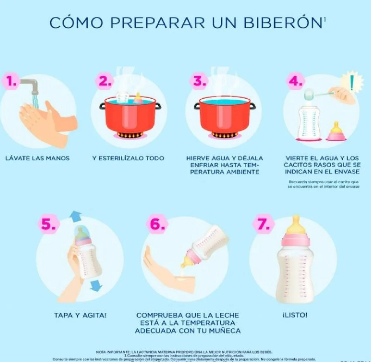 Leche de Inicio en Polvo
