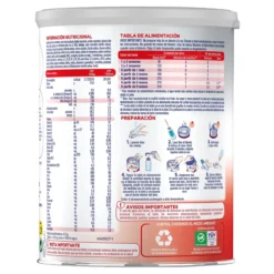Leche de Inicio Nidina 1 Premium
