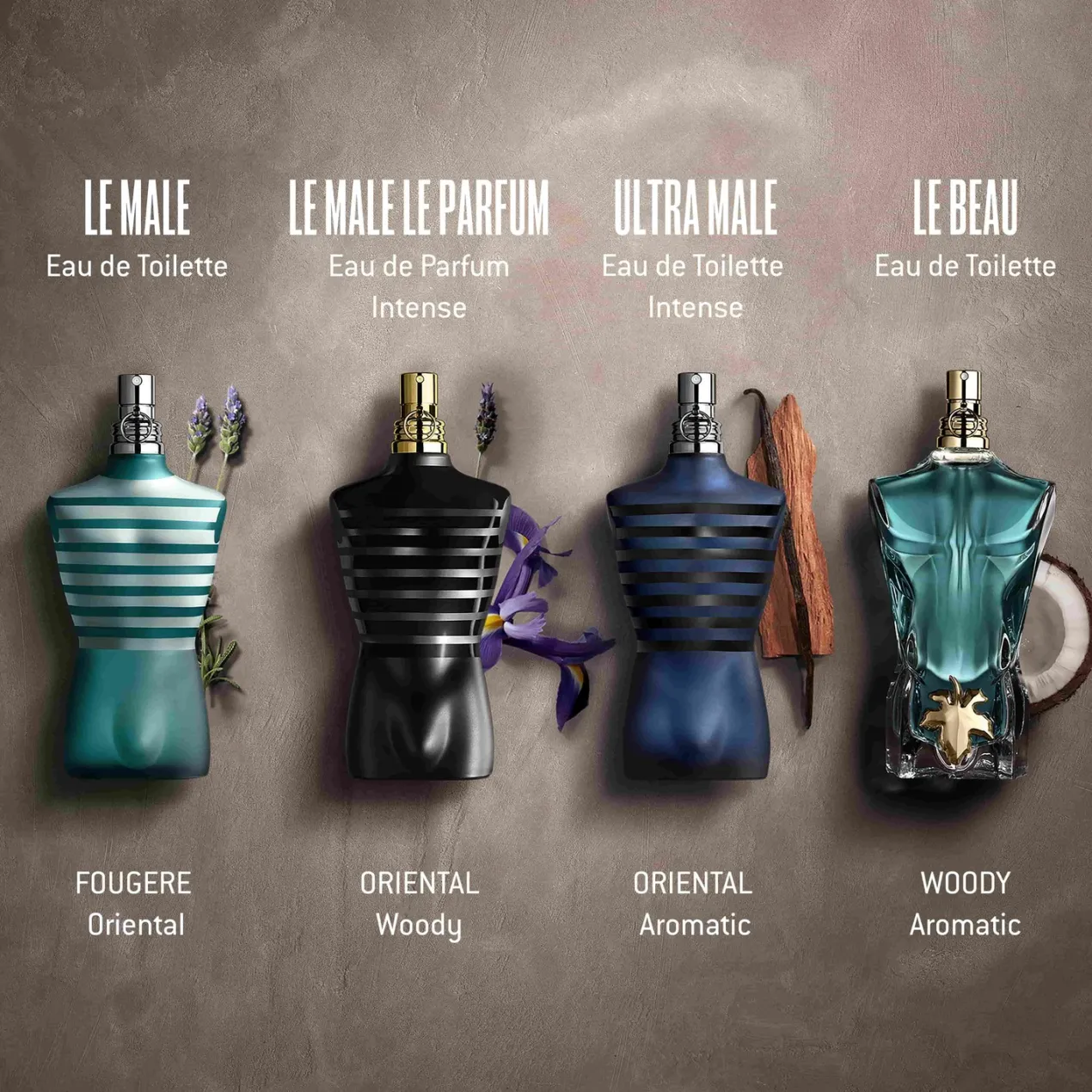 Le Male Le Parfum EDP