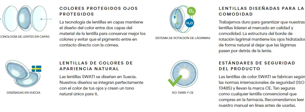 Lentillas de Color Aquamarine
