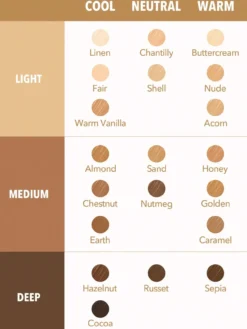 Like Magic 12Hr Full Coverage corrector