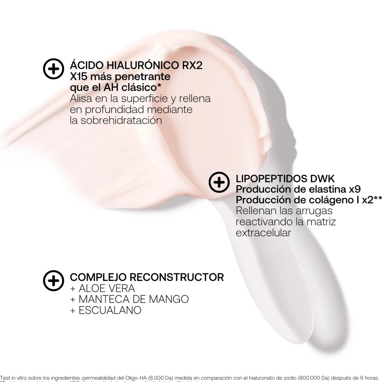 Line Killer Crème