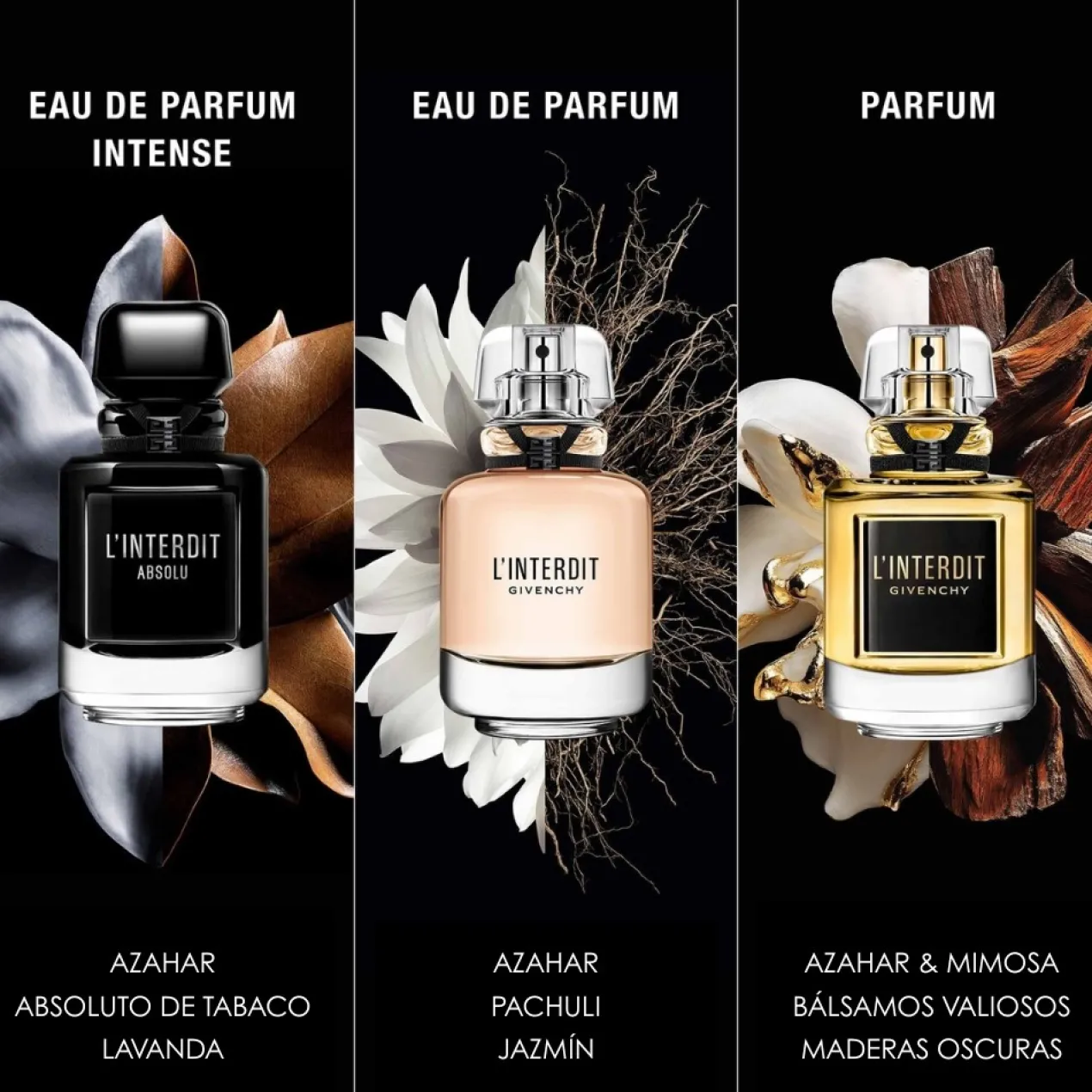 L'Interdit Parfum