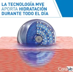 Loción Hidratante para Rostro y Cuerpo