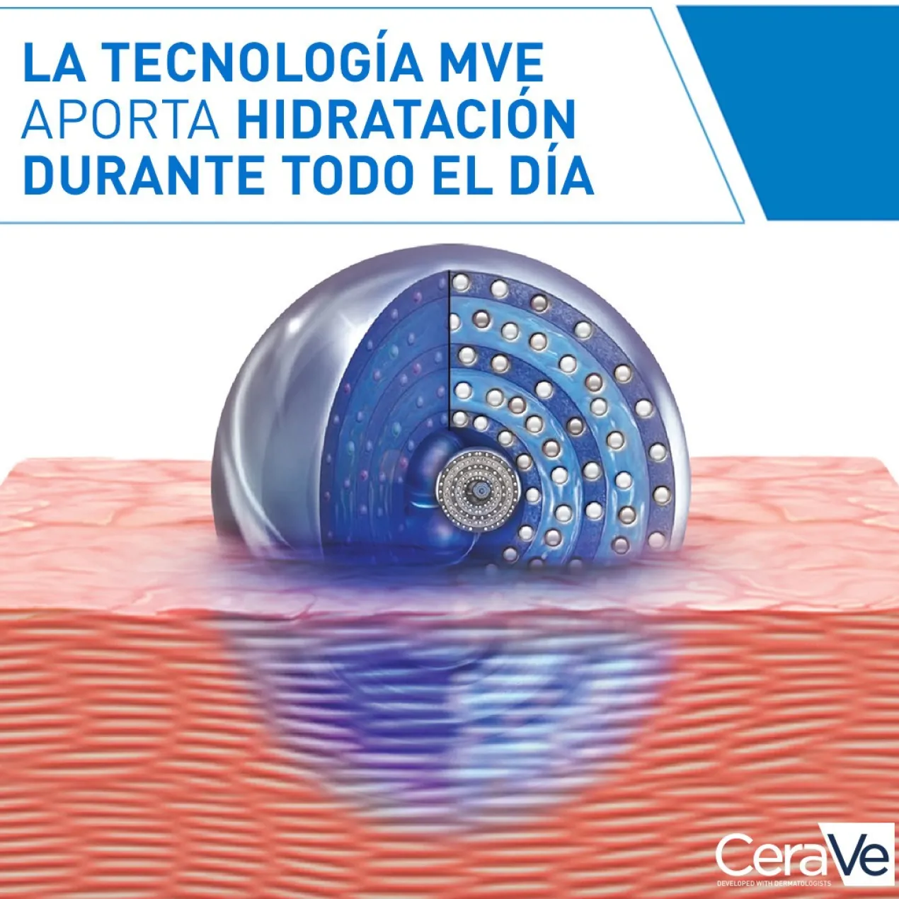 Loción Hidratante para Rostro y Cuerpo