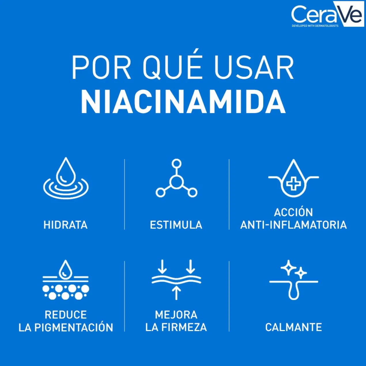 Loción Hidratante Rostro