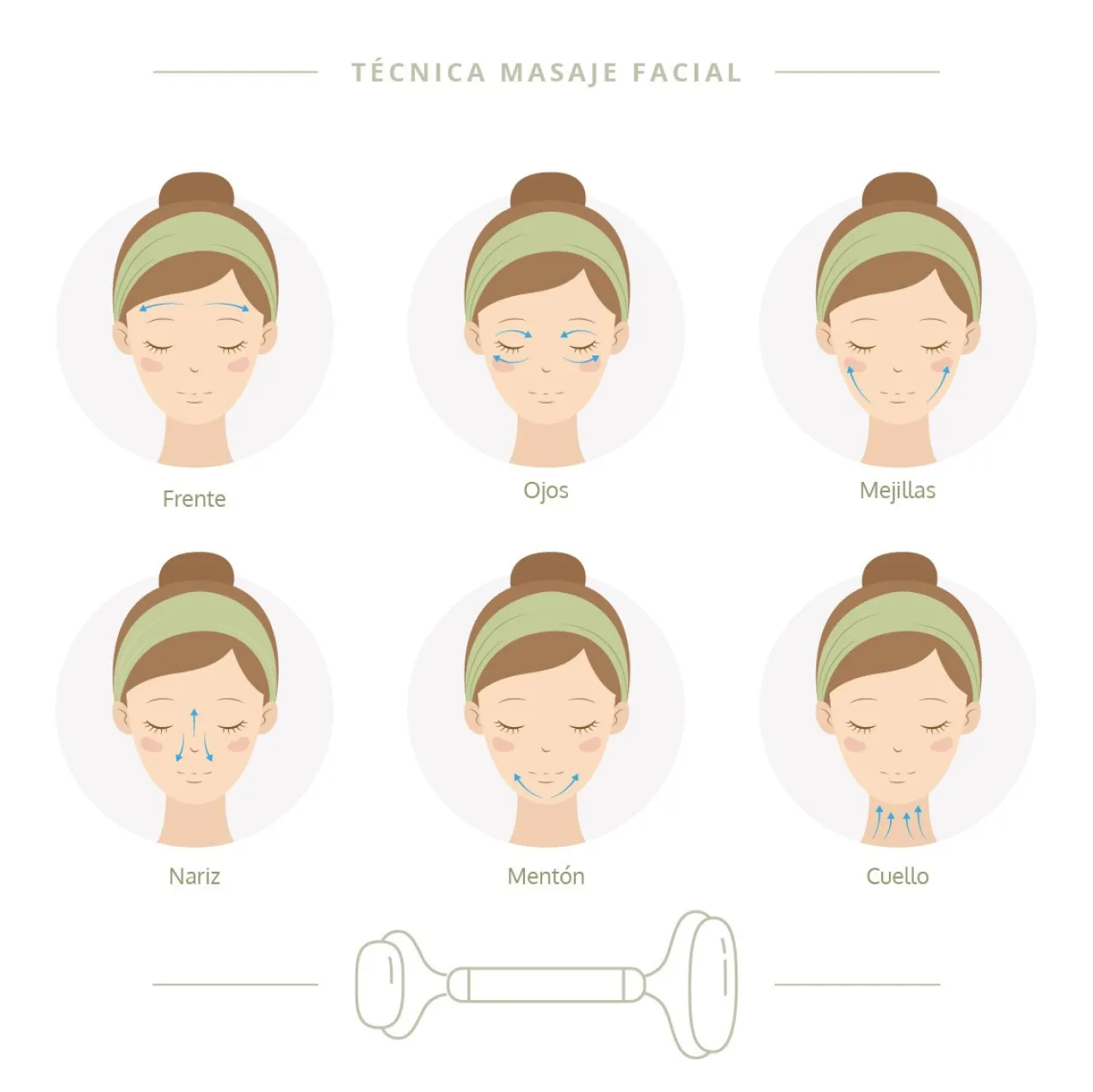 Masajeador Facial Pieda Jade 2 Rodillos