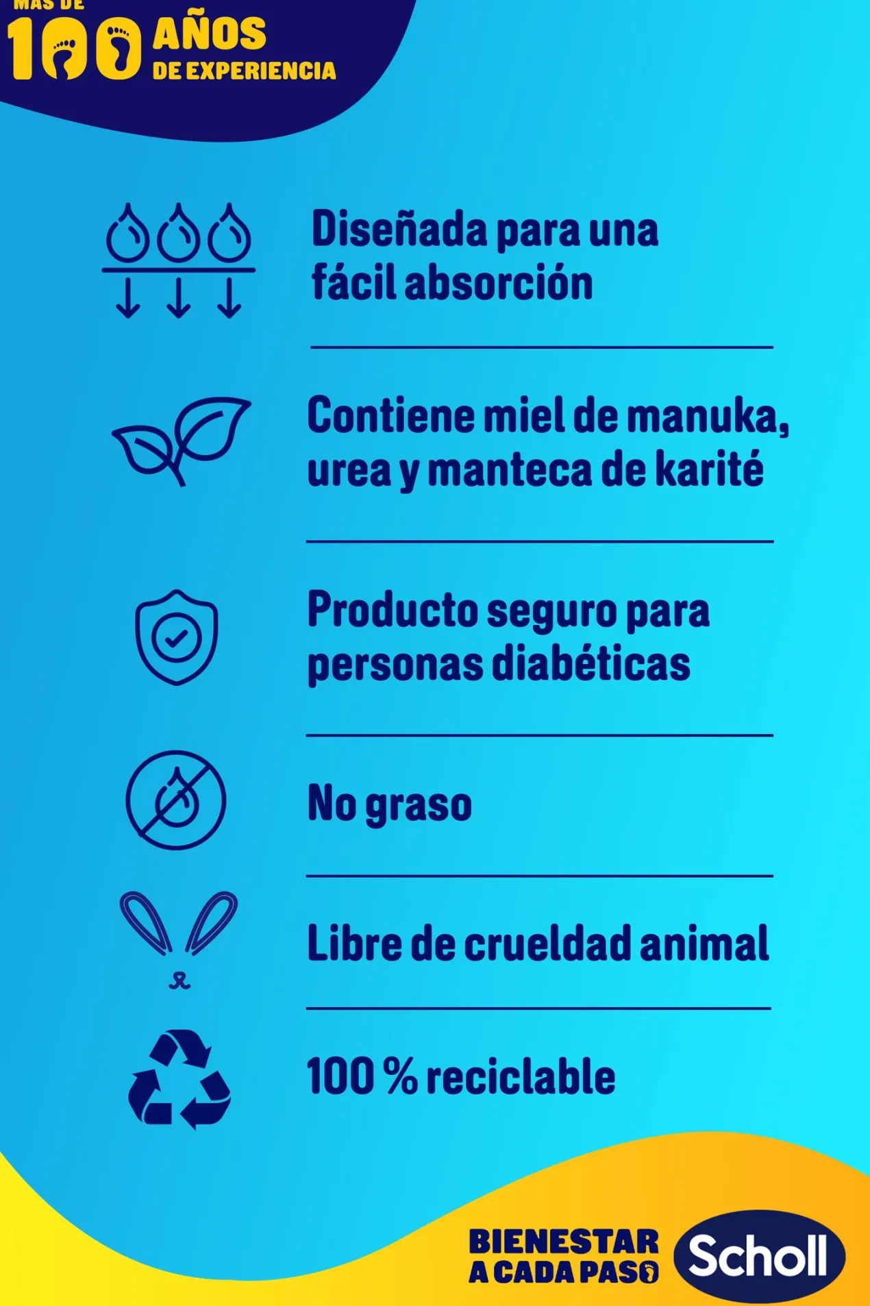 Mascarilla de pies ExpertCare PediMask