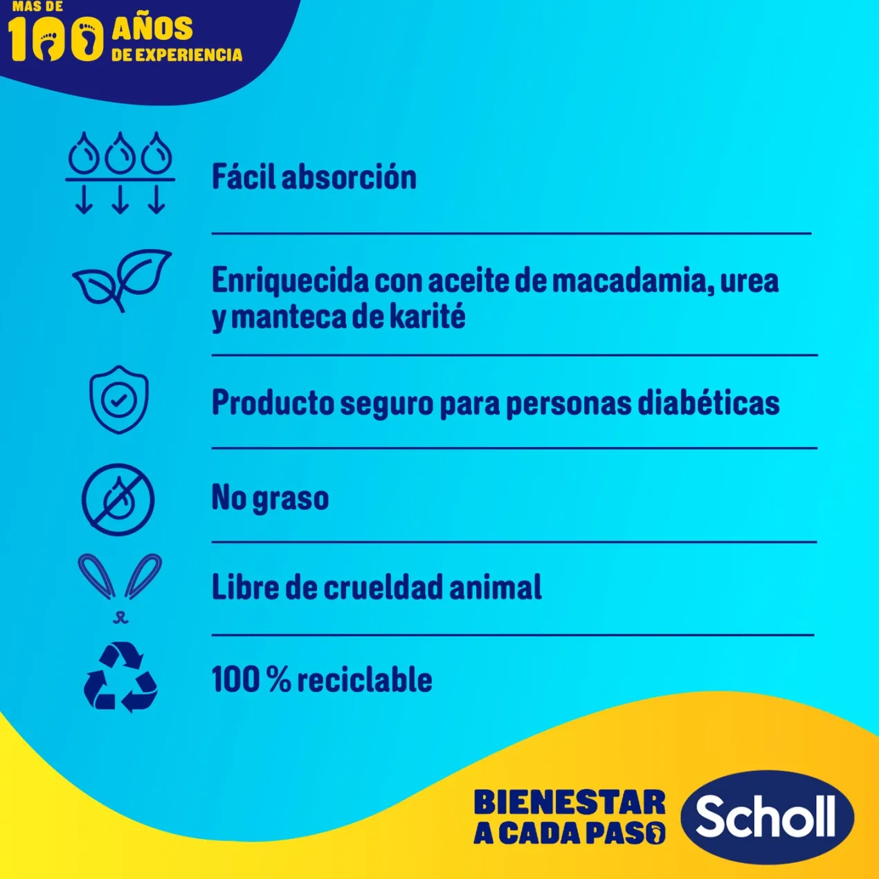 Mascarilla Nutritiva Para Pies
