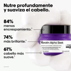 Mascarilla profesional Keratin Alpha Sleek