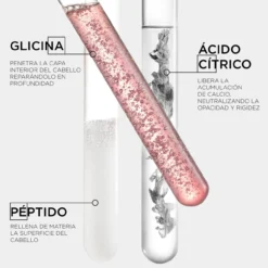 Masque Filler Reparateur Première Mascarilla Capilar Reparadora