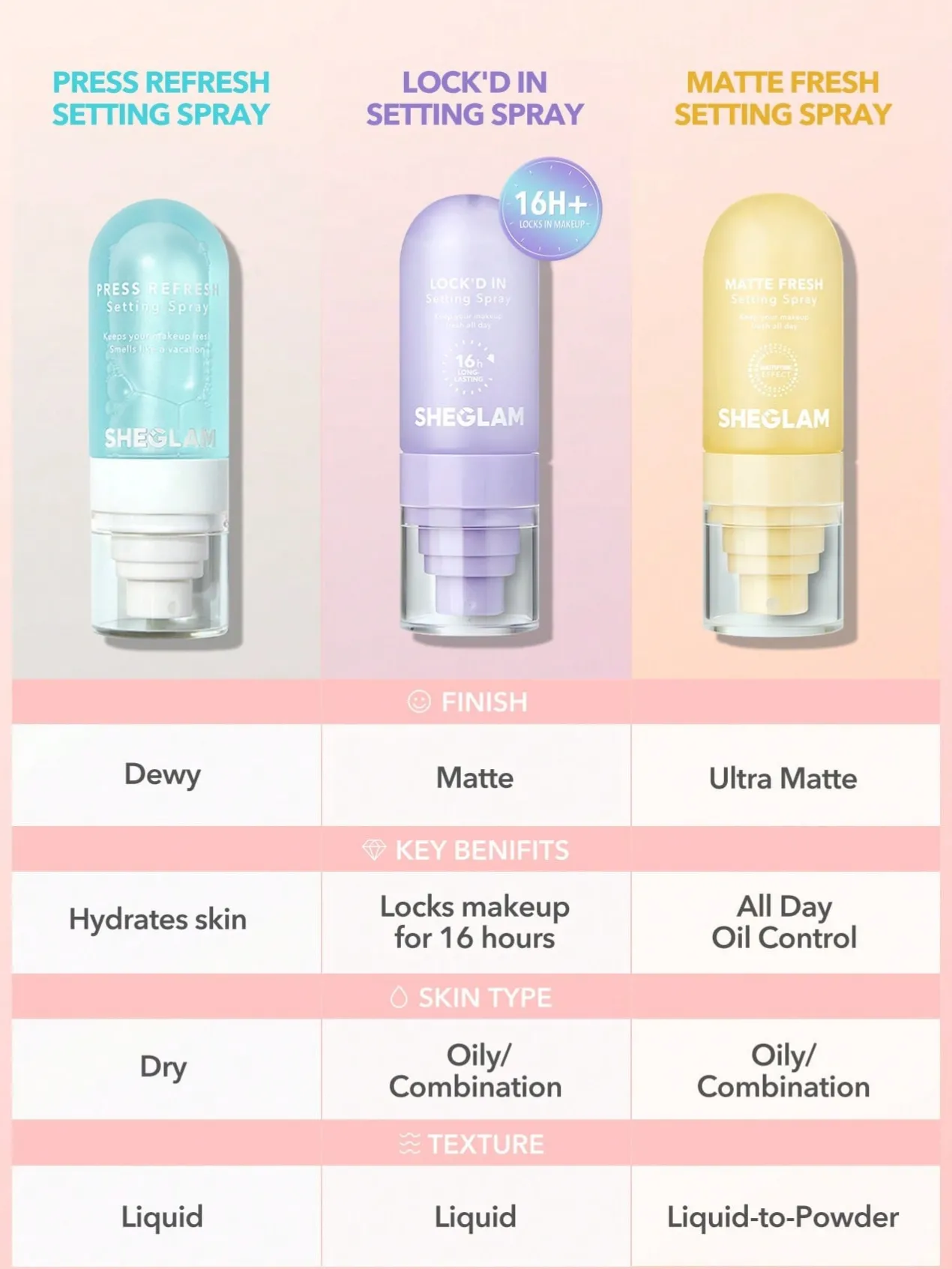 Matte Fresh Spray Fijador