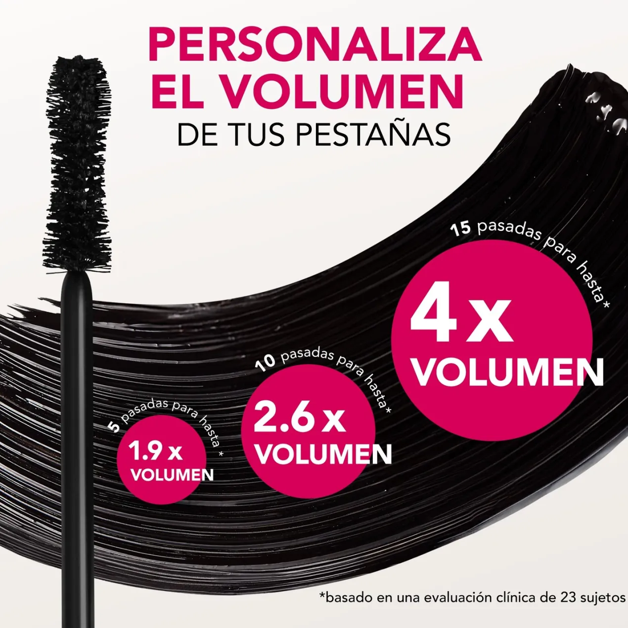 Max Intensité Volume Máscara de Pestañas