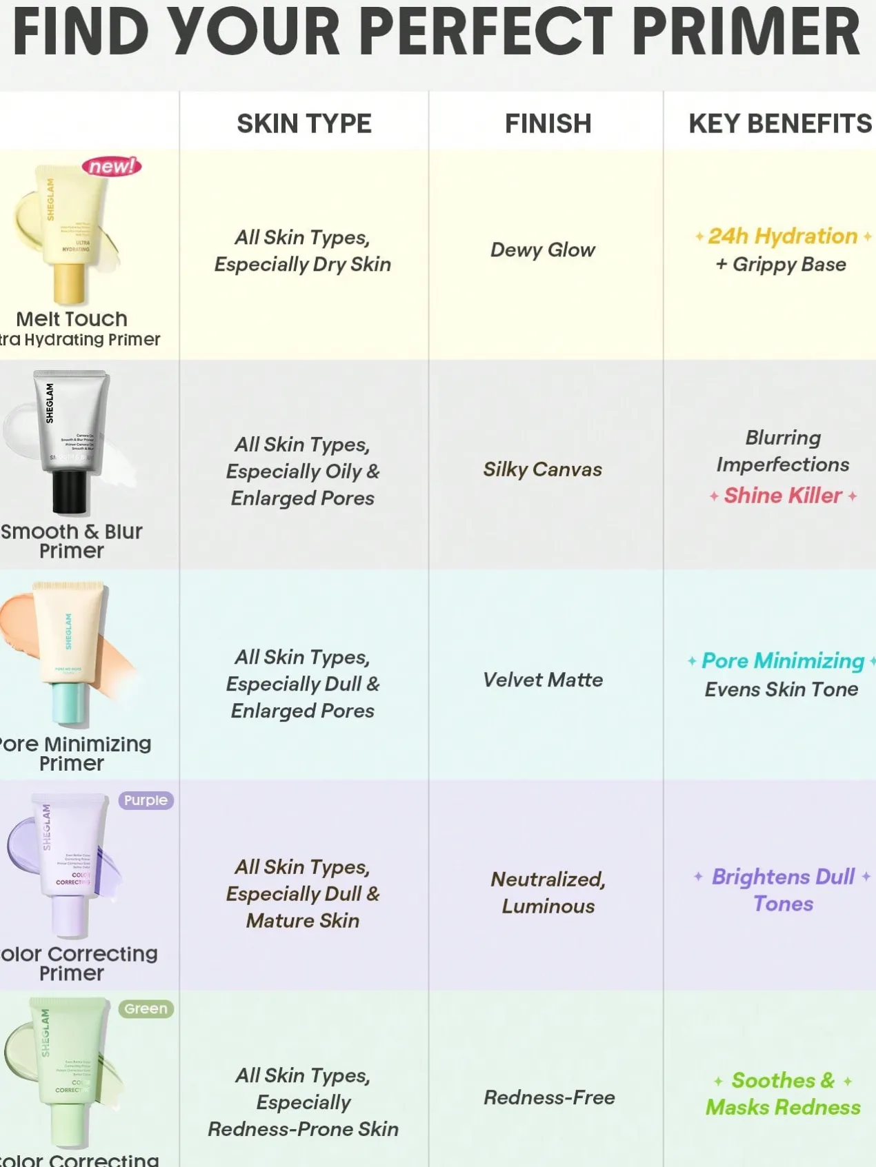Melt Touch Ultra-Hydrating Primer