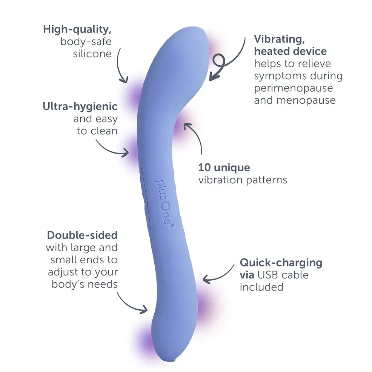 Menopause Massager Masajeador Íntimo para la Menopausia