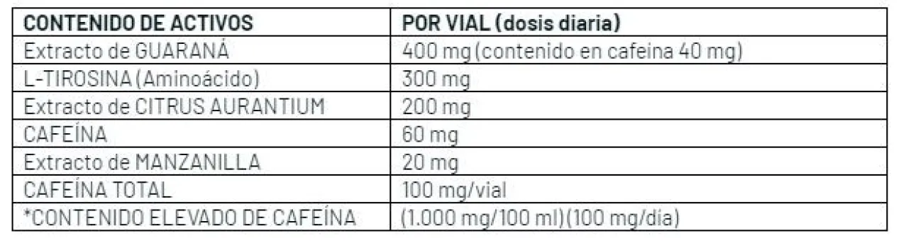 Metactif Suplemento Deportivo
