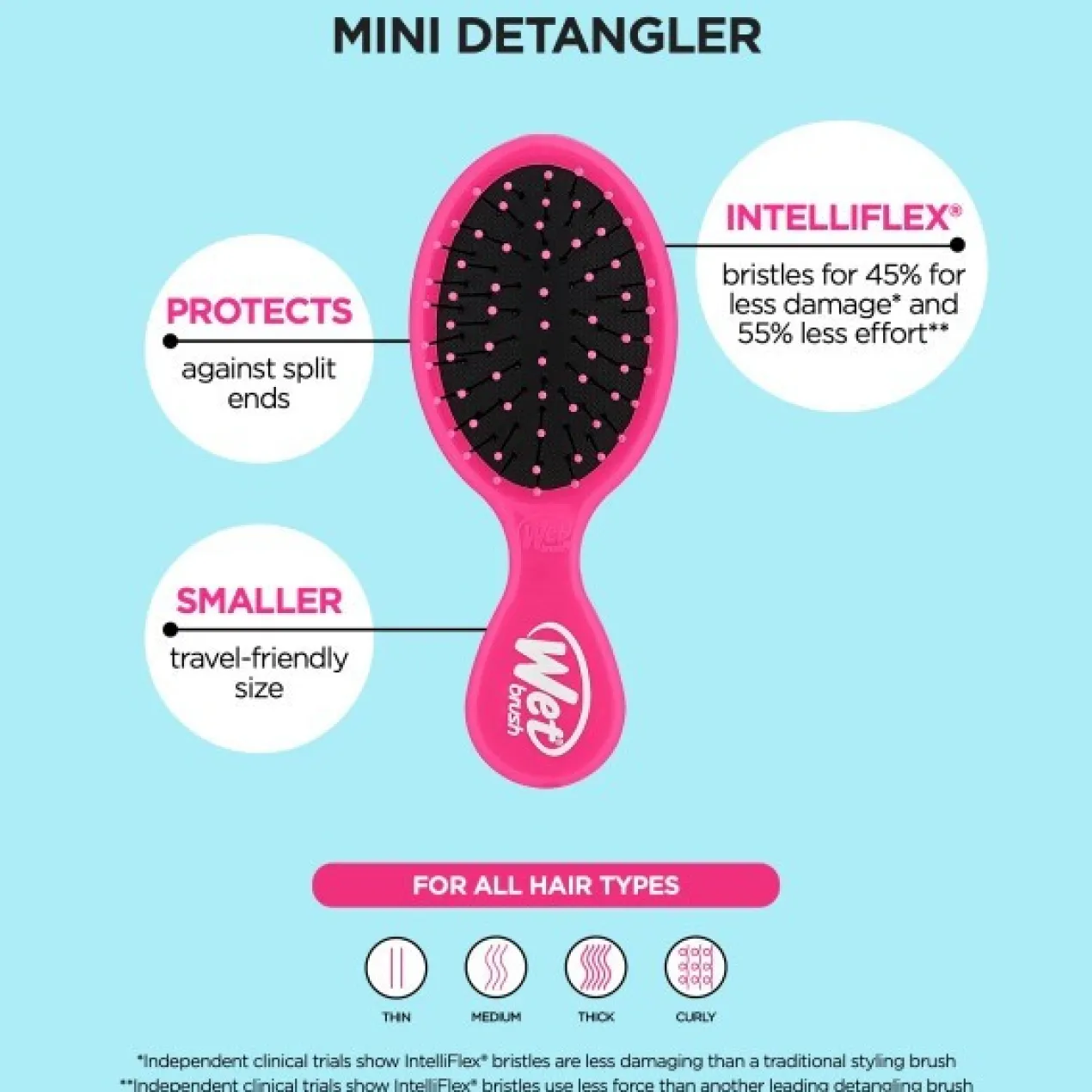 Mini Cepillo Desenredante