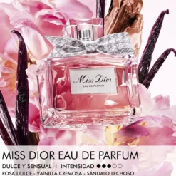 Miss Dior Eau de Parfum