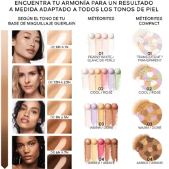 Météorites Compact Polvos Compactos Matificantes y Fijadores