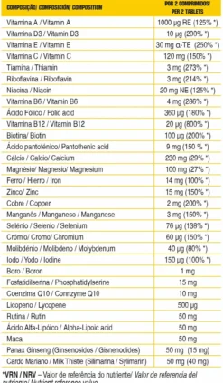 Multivitamina