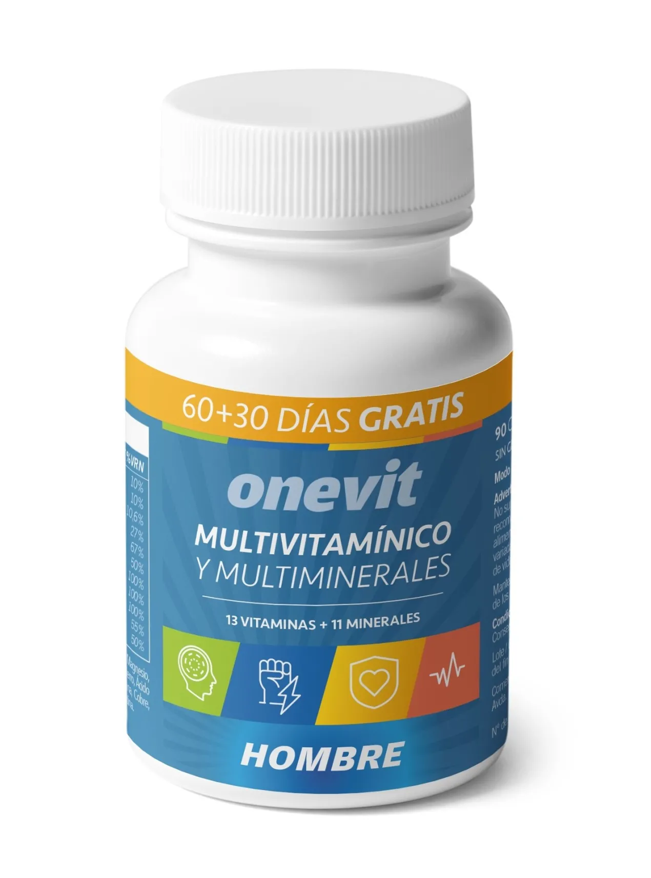 Multivitamínico y Multiminerales