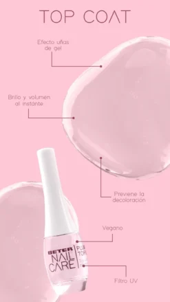 Nail Care Top Coat Efecto Gel