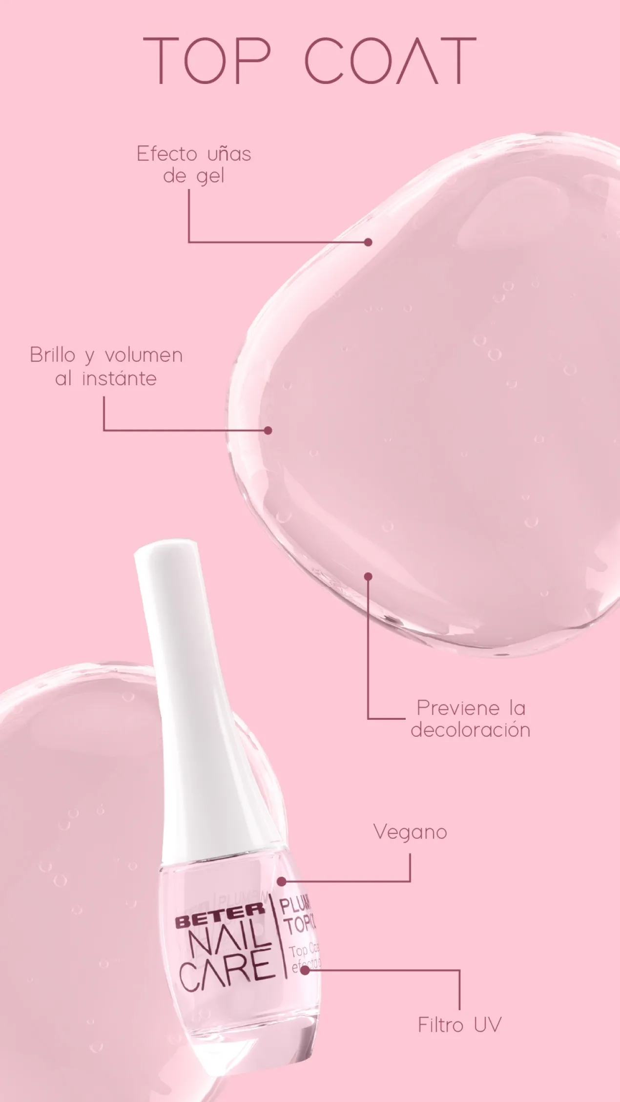 Nail Care Top Coat Efecto Gel