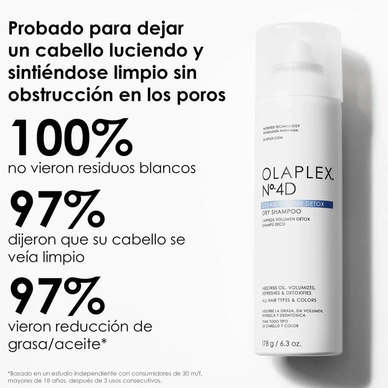 Nº4D Clean Volume Detox Champú Seco