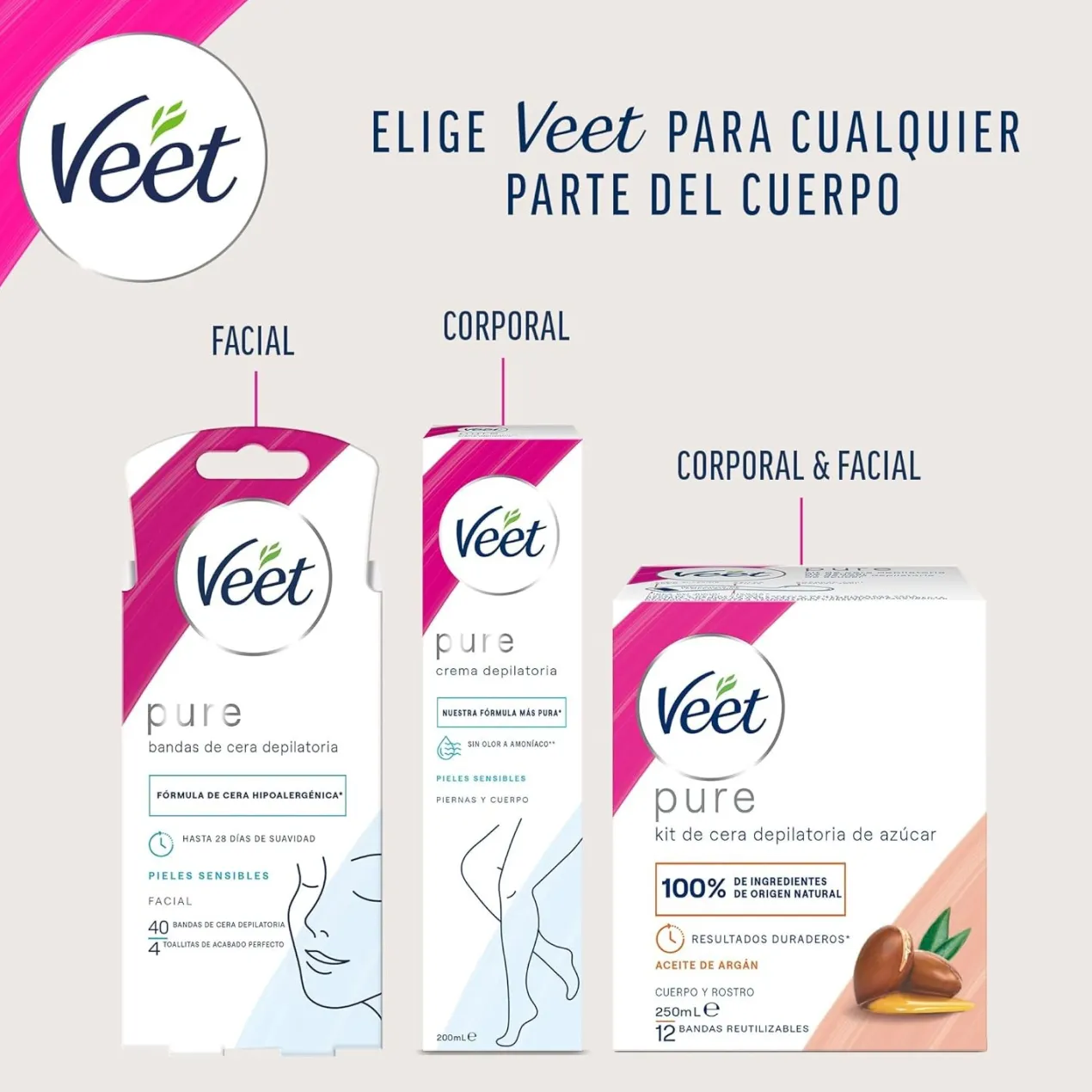 Neceser Bandas de Cera Depilatoria