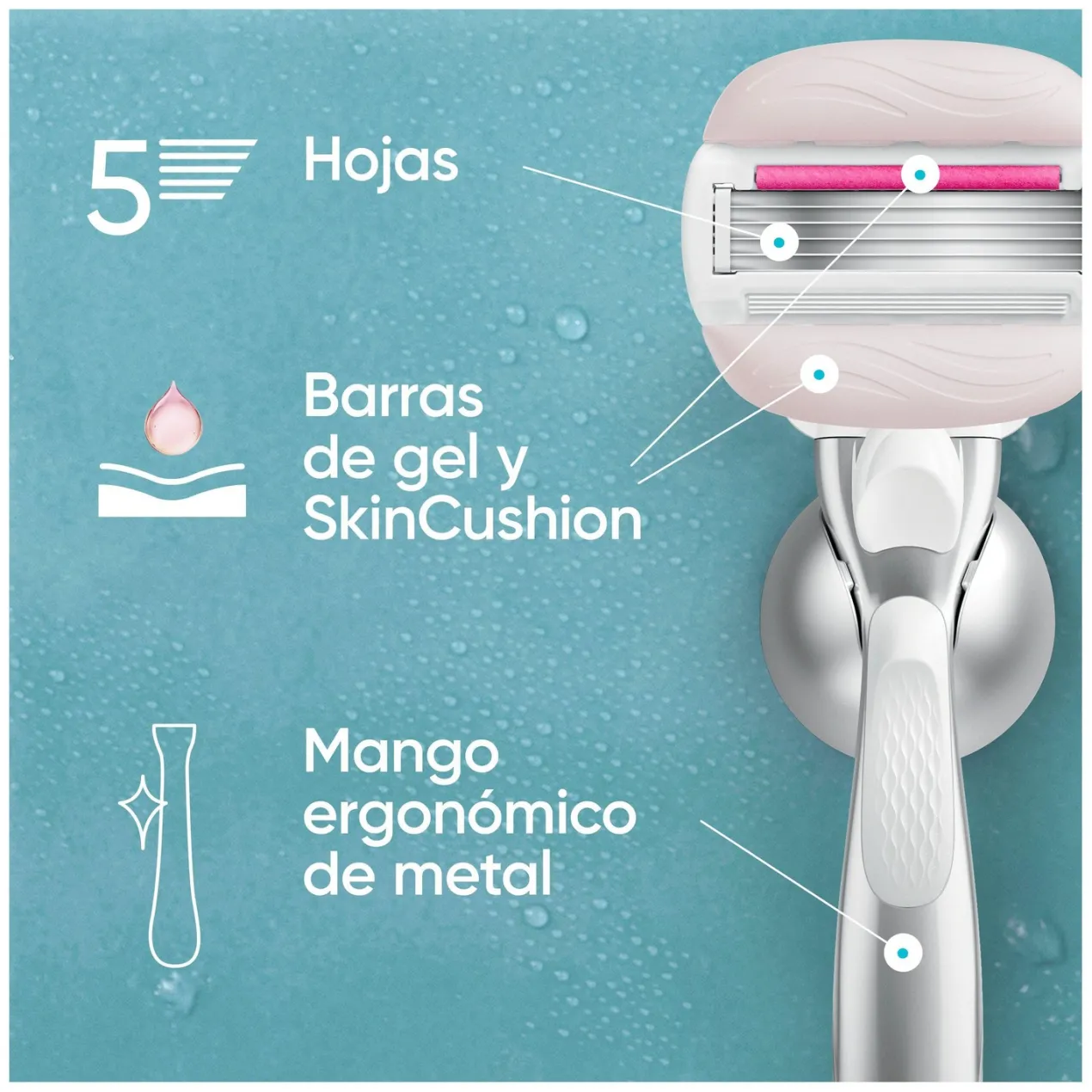 Neceser Venus Comfortglide Aroma Sugarberry + Recambios + Soporte