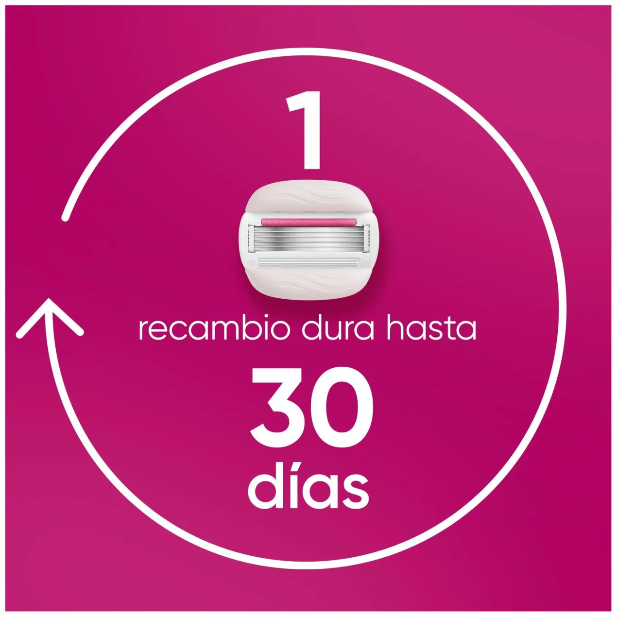 Neceser Venus Comfortglide Aroma Sugarberry + Recambios + Soporte