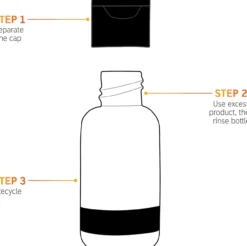 Niacinamide Serum Anti Imperfecciones