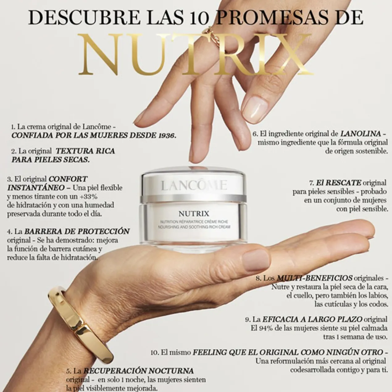 Nutrix Royal Crema Nutritiva