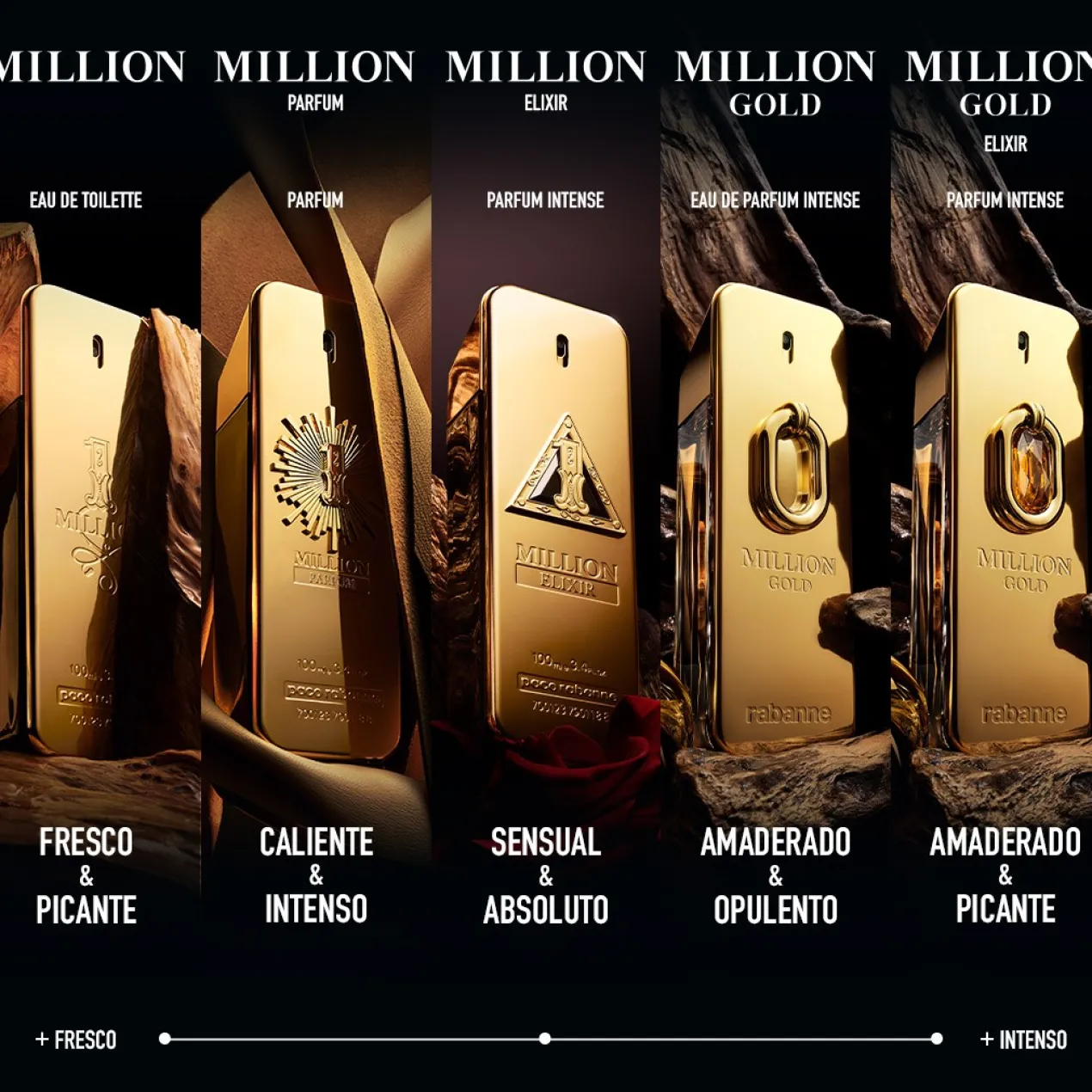 One Million Elixir Parfum Intense
