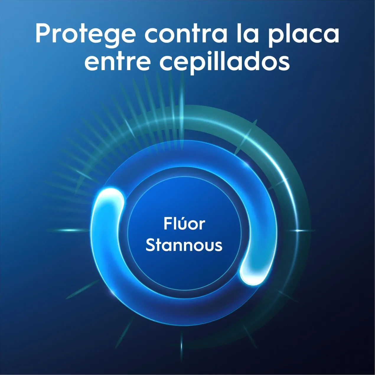 Oral-B Advanced Prevención del Sarro Pasta Dentífrica