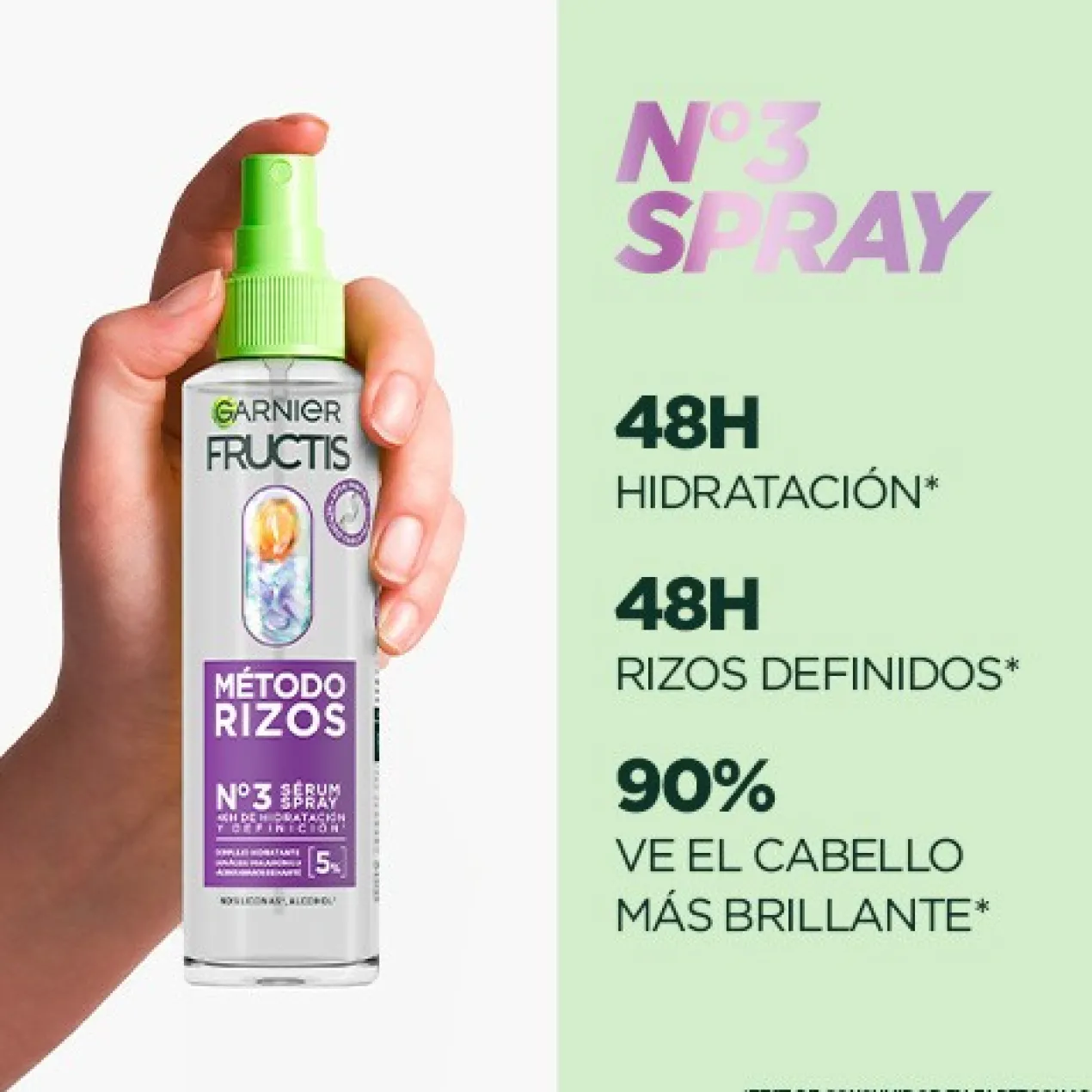 Pack Garnier Fructis Método Rizos Champú + Sérum + Mascarilla