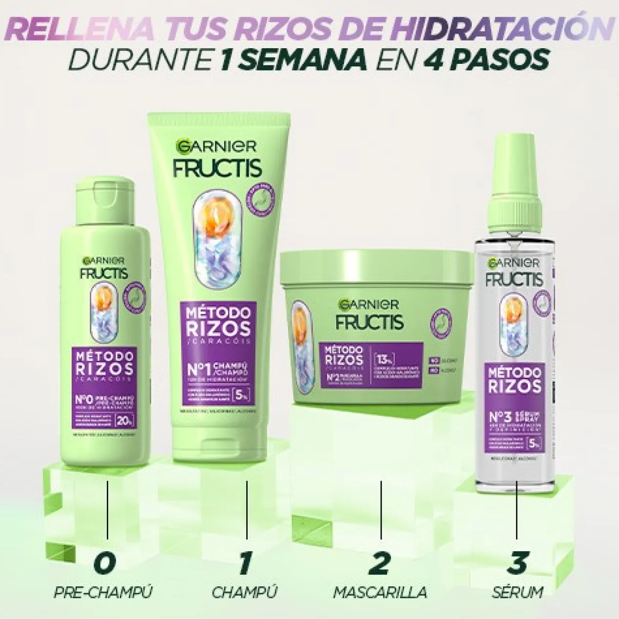 Pack Garnier Fructis Método Rizos Champú + Sérum + Mascarilla