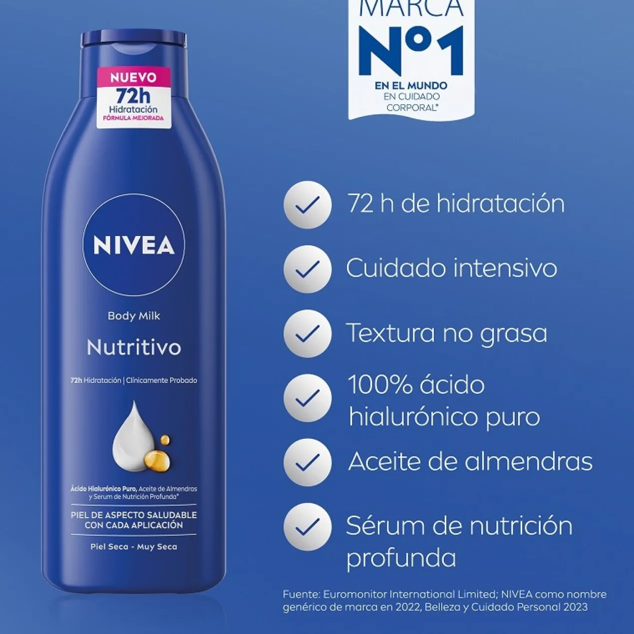 Pack Hidratacion Intensa Body Milk Nutritivo + Regalo Mini Gel Creme Care