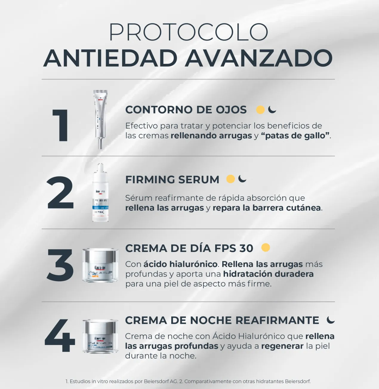 Pack Hyaluron-Filler Rutina Antiarrugas